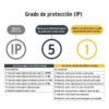 Lampara Plástica Reflectora 200lm PRETUL