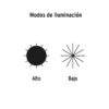Lampara Plástica Reflectora 200lm PRETUL