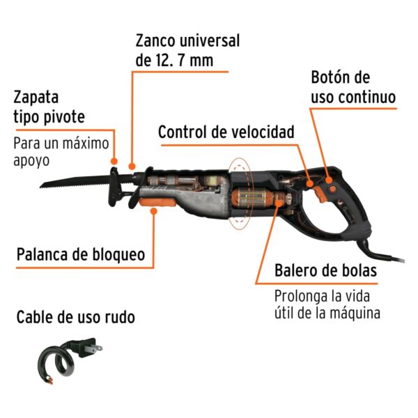 Sierra Sable Industrial 900W TRUPER EXPERT